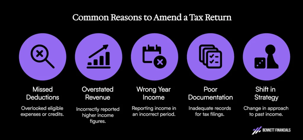 infographic - common reasons to amend a tax return